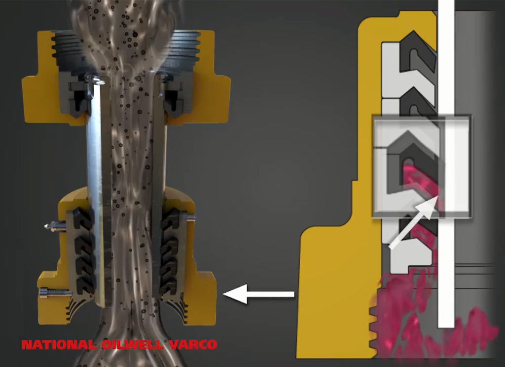 Как обслуживать промывочную трубу